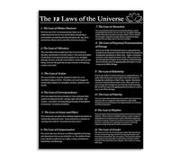 Mindfulness Poster Manifestation Principles Canvas Wall Art for Spiritual Bedroom Space Decor Inspirational Quote(Unframed,12x18inch(30x45cm))
