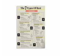 Mindfulness Poster The 7 Essential Types of Rest Mental Health Canvas Wall-Art for Bedroom Space(Unframed,08x12inch(20x30cm))