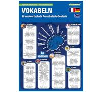mindmemo Lernfolder - Grundwortschatz Französisch / Deutsch - 1100 Vokabeln lernen leicht gemacht mit System nach Sachgruppen Lernhilfe Premium Edition foliert