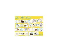 Mindmemo Lernposter - Das Abc Poster