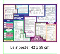 mindmemo Les parties du discours (allemand) - Die deutschen Wortarten - poster de grammaire, DinA2
