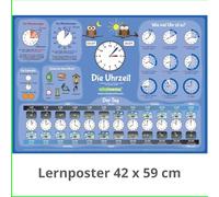 mindmemo L'HEURE - DIE UHRZEIT - allemand pour débutants - poster éducatif - apprendre l'heure à l’aide d’images, DinA2