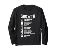 Mindset Positivity Art Inspirational Mind Motivational Citation Manche Longue