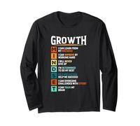 Mindset Positivity Art Inspirational Mind Motivational Citation Manche Longue