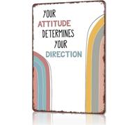 Mindset Shapes Your Future Wall Decor 8 X 12 in
