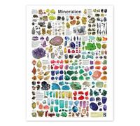 Minéraux (allemand) Poster de Planet Poster Editions 60 x 80 cm Déco colorée Tableaux Décoration murale