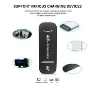 Mini adaptateur USB Wifi 4G LTE, 150Mbps, carte réseau, Dongle de Modem, point d'accès pour PC de bureau, ordinateur portable