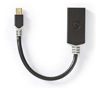 Mini câble Display Port Nedis CCBP37654AT02 Anthracite G