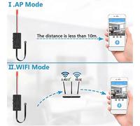 Mini camera IP Wifi 1080P HD, module portable sans fil, enregistrement video, prise en charge de la video a distance