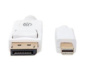 Mini-displayport monitorkabel
