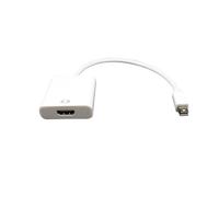 Mini Displayport vers HDMI câble compatible 1080P TV projecteur DP Port d'affichage convertisseur pour Apple Macbook Air Pro