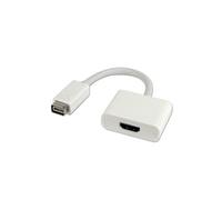 Mini DVI mâle vers HDMI femelle Câble vidéo Adaptateur pour Macbook (blanc)