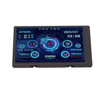 Mini Écran IPS USB 3,5 Pouces, Moniteur PC CPU RAM de Température D'affichage du Panneau de Capteur, Écran Vertical Horizontal pour Ordinateur