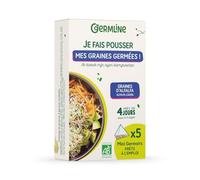 Mini Germoir Alfalfa Germline - Lot de 5 | Germination facile de graines | Idéal pour débuter | Germline