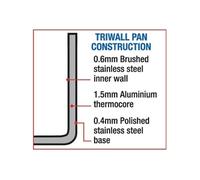 Mini poêle professionnelle Triwall 10 cm
