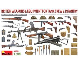 MiniArt: British Weapons & Equiment for Tank Crew & Infantry en 1:35 [6465361]
