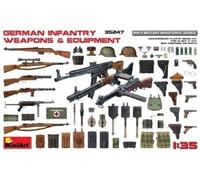 Miniart Kit Modèle Plastique 1:35 Figurine Équipement d’Infanterie Allemande