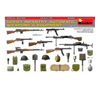 Miniart Min35268 Mod Le Kit Différents