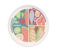 Miniland Assiette Nutrihealthy – Pour apprendre à manger pour bébé – Blanc TU