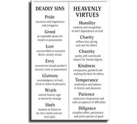 Minimalist Catholic Seven Deadly Sins Virtues Poster Office Library Decor