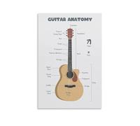Minimalist Guitar Anatomy Poster, Simple Music Theory Chart, Modern Wall Decor for Home Studio, Office(Framed,08x12inch(20x30cm))