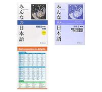 Minna No Nihongo Shokyu 2 Text Translation and Grammar French , Basic Expression