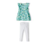 MINOTI Set turquoise / jaune / vert foncé / blanc, Taille 80-86