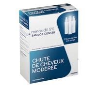 Minoxidil Sandoz® 5 % Solution(S) 3x60 ml