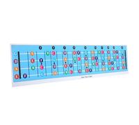 Mipcase Affiche Basse Électrique pour Apprentissage Harmoniques et Gammes Tableau de Référence pour Guitare Basse Cordes Outil Pratique pour Débutants et Musiciens