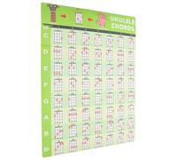 Mipcase Tableau D'accords de Ukulélé Vert en Pvc Schémas D'accords et Théorie Musicale, Autocollant Mural Éducatif pour Débutants et Enseignants