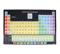 Mipcase Tableau périodique des éléments - Poster Mural - Éléments Chimiques - pour Les Amateurs de Sciences et de Chimie - pour Les Enseignants - 33 x 50 cm