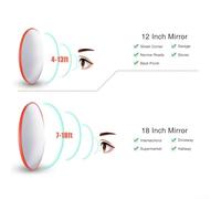 Miroir convexe grand angle en polycarbonate pour surveillance des angles morts, de la circulation et du stationnement, miroir de sécurité pour montage mural dans les coins et les routes étroites (30,5