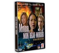 Miroir, mon beau miroir