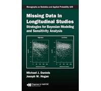 Missing Data in Longitudinal Studies: Strategies for Bayesian Modeling and Sensitivity Analysis
