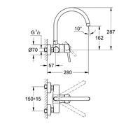 Mitigeur Évier Grohe EH. CONCETTO DN 15 chr