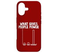Mitochondria Gives People Power Coque pour iPhone 17