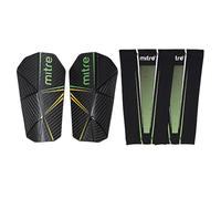 Mitre Error:#REF!