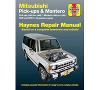Mitsubishi Pickups and Montero, 1983-1996
