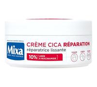 Mixa Crème Cica Reparation 150ML