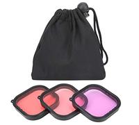 MMABEUTF - Erreur - Échec de la Conversion : Erreur de Demande d'api : 403 Erreur Client : Fo...