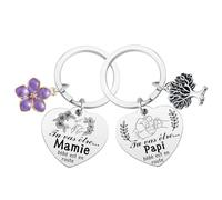 MNBVBV Cadeau annonce grossesse papi et mamie Porte-clés 2 Pièces Porte-clés Cadeaux Noël cadeau futur grand parent papy annonce grossesse originale grand parent mamie papi naissance surprise