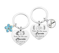 MNBVBV Cadeau Parrain Marraine demande original Veux-tu être marraine ou parrain demande cadeau pour baptême - Porte-clé (2)