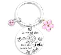 MNBVBV Porte adeau Tata Anniversaire et d'Amour Original et Personnalisé pour Noël
