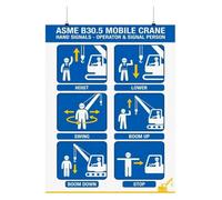 Mobile Crane Training Poster Hand Signals for Signal Persons