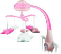 Mobile musical électrique avec projecteur rose - Boîte à musique pour bébé