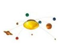 Mobile Solar system in my room G