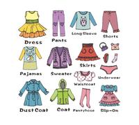 MOBUTOFU Autocollants en Pvc Adhésifs de Classification des Vêtements pour Filles Faciles à Décoller et Coller, Style Chic Rappel pour Vêtements pour Armoire et Mur Peint