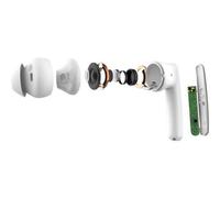 Mobvoi ticpods anc earbuds blanc