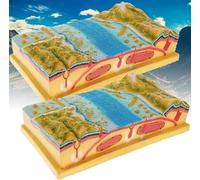 Modèle 3D de géologie et de tectonique des plaques, modèle d'interprétation de carte topographique de contour, modèle de morphologie de surface, matériau en résine synthétique, incluant le fond marin,