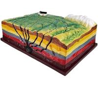 Modèle 3D de tectonique des plaques en géologie, modèle de démonstration pédagogique en géologie, lenseignement au collège